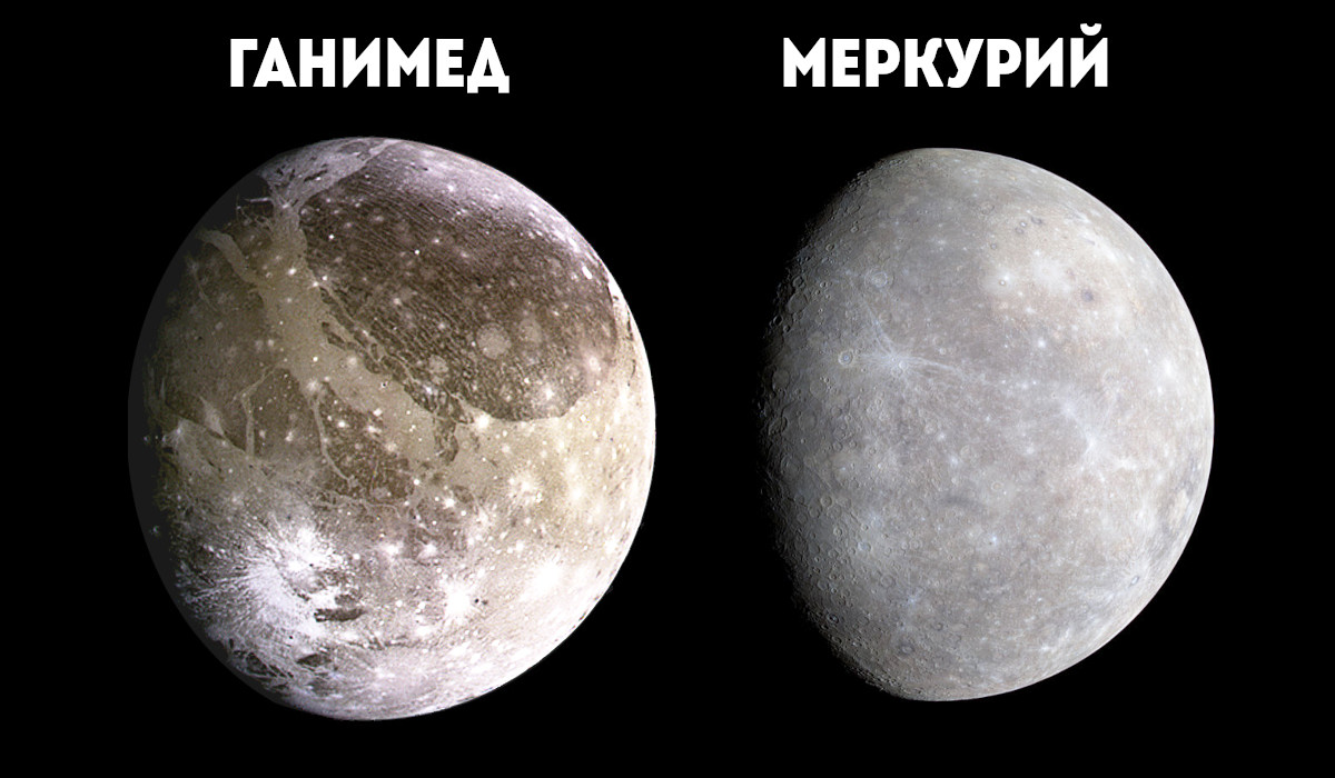 Спутники больше луны. Спутники Ганимед и Титан. Меркурий Титан Ганимед. Меркурий больше Ганимеда. Ганимед и Марс сравнение размеров.